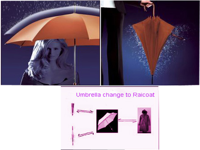 Nano umbrella raincoat