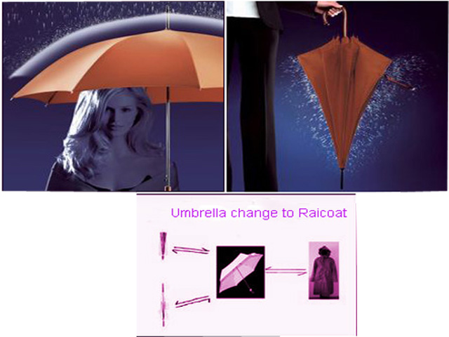 Nano umbrella raincoat Nano umbrella raincoat